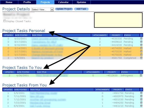 Project View Grouped Tasks